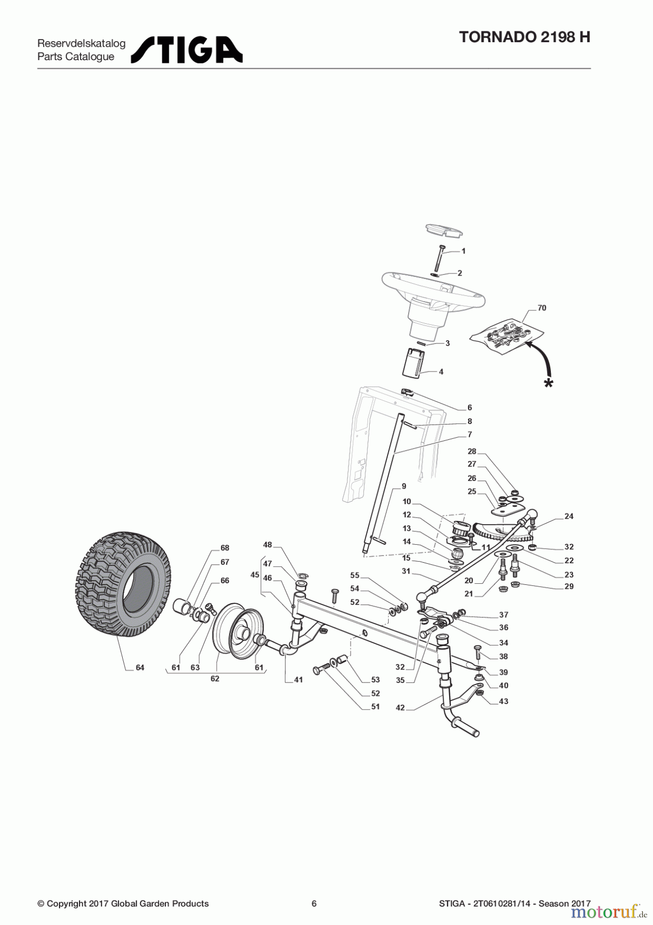  Stiga Aufsitzmäher Baujahr 2017 TORNADO 2198 H 2T0610281/14 - Season 2017 Steering