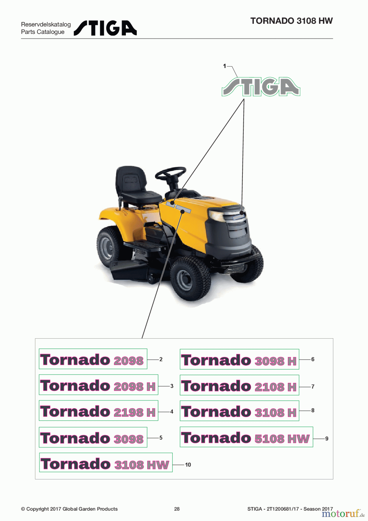  Stiga Aufsitzmäher Baujahr 2017 TORNADO 3108 HW 2T1200681/17 - Season 2017 Labels