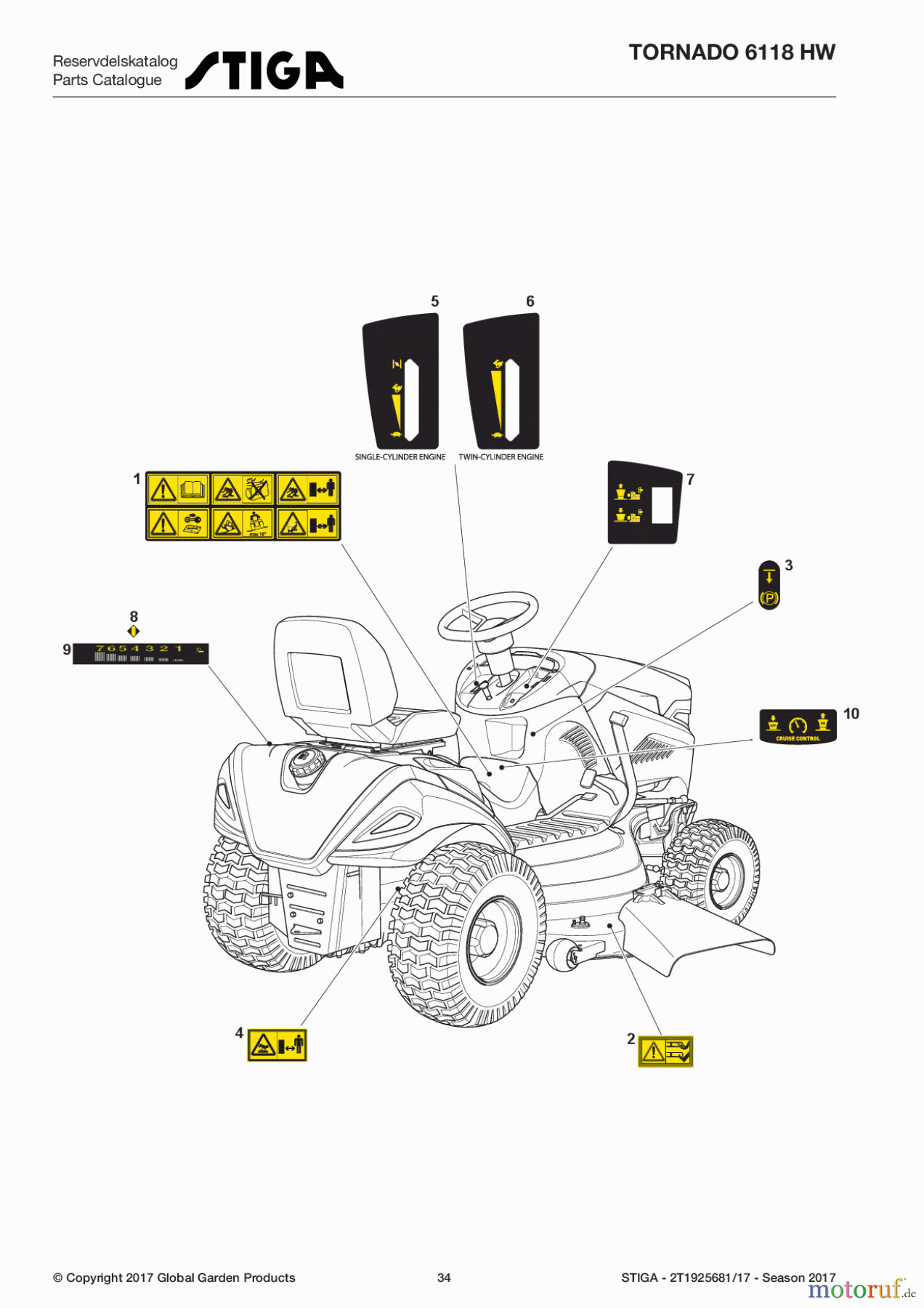  Stiga Aufsitzmäher Baujahr 2017 TORNADO 6118 HW 2T1925681/17 - Season 2017 Safety Labels