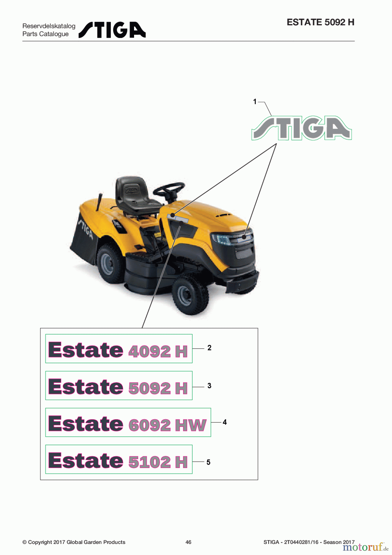  Stiga Rasentraktoren Estate, Tornado tractors 92 cm Sammelfunktion Baujahr 2017 ESTATE 5092 H 2T0440281/16 - Season 2017 Labels