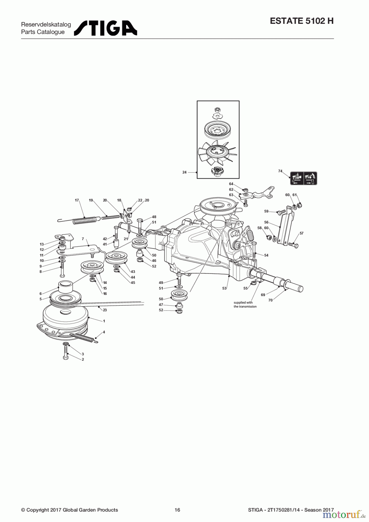  Stiga Aufsitzmäher Baujahr 2017 ESTATE 5102 H 2T1750281/14 - Season 2017 Transmission