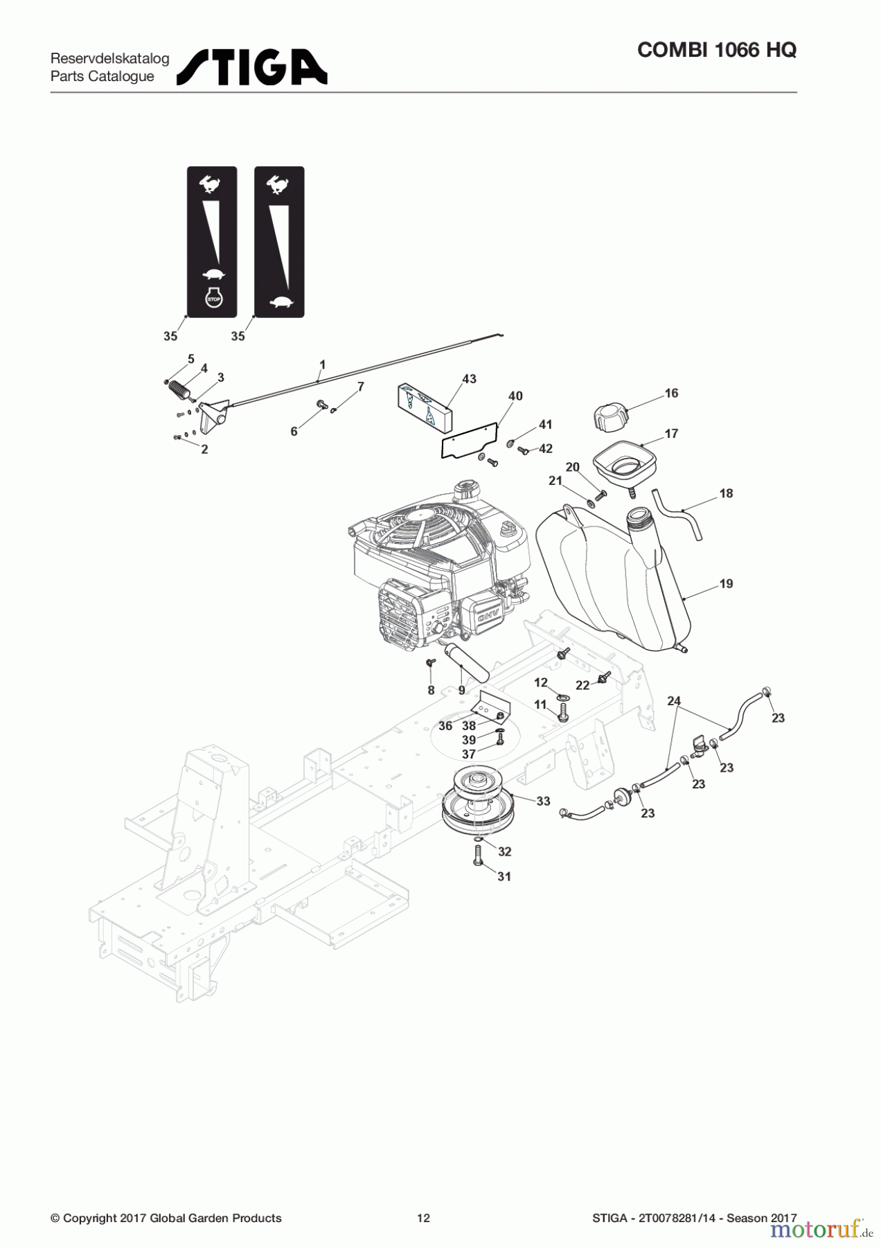  Stiga Aufsitzmäher Baujahr 2017 COMBI 1066 HQ 2T0078281/14 - Season 2017 Engine - B&S