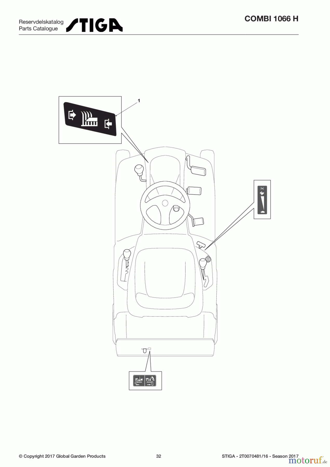  Stiga Aufsitzmäher Baujahr 2017 COMBI 1066 H 2T0070481/16 - Season 2017 Labels