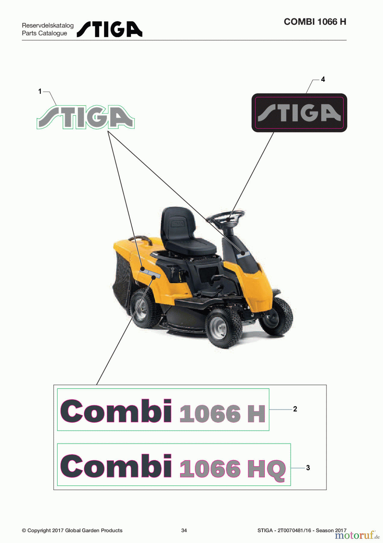  Stiga Aufsitzmäher Baujahr 2017 COMBI 1066 H 2T0070481/16 - Season 2017 Labels