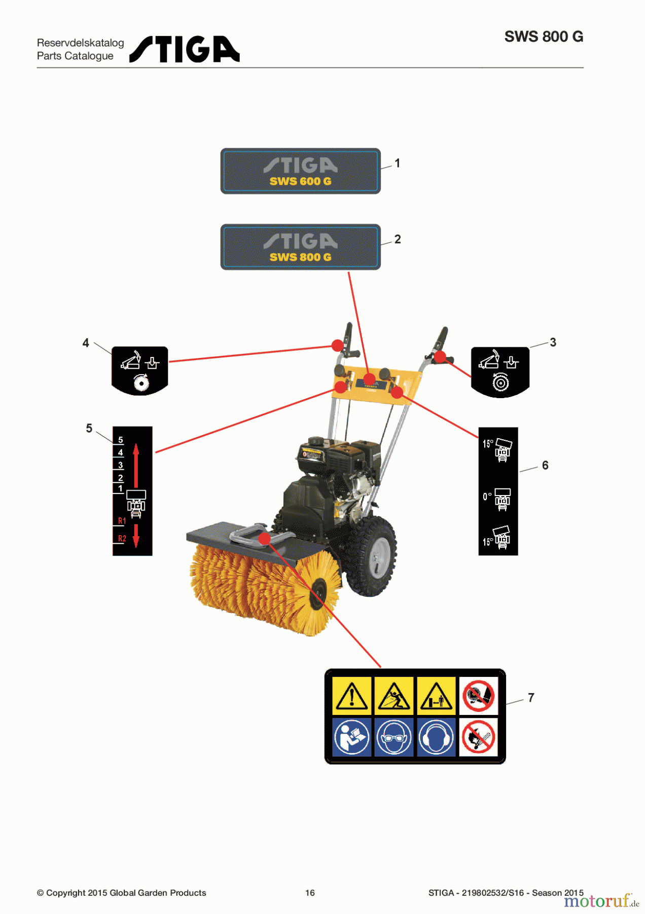  Stiga Schneefräsen Kehrmaschinen Benzin 2017 SWS 800 G 219802532/S16 - Season 2017 Aesthetic Labels