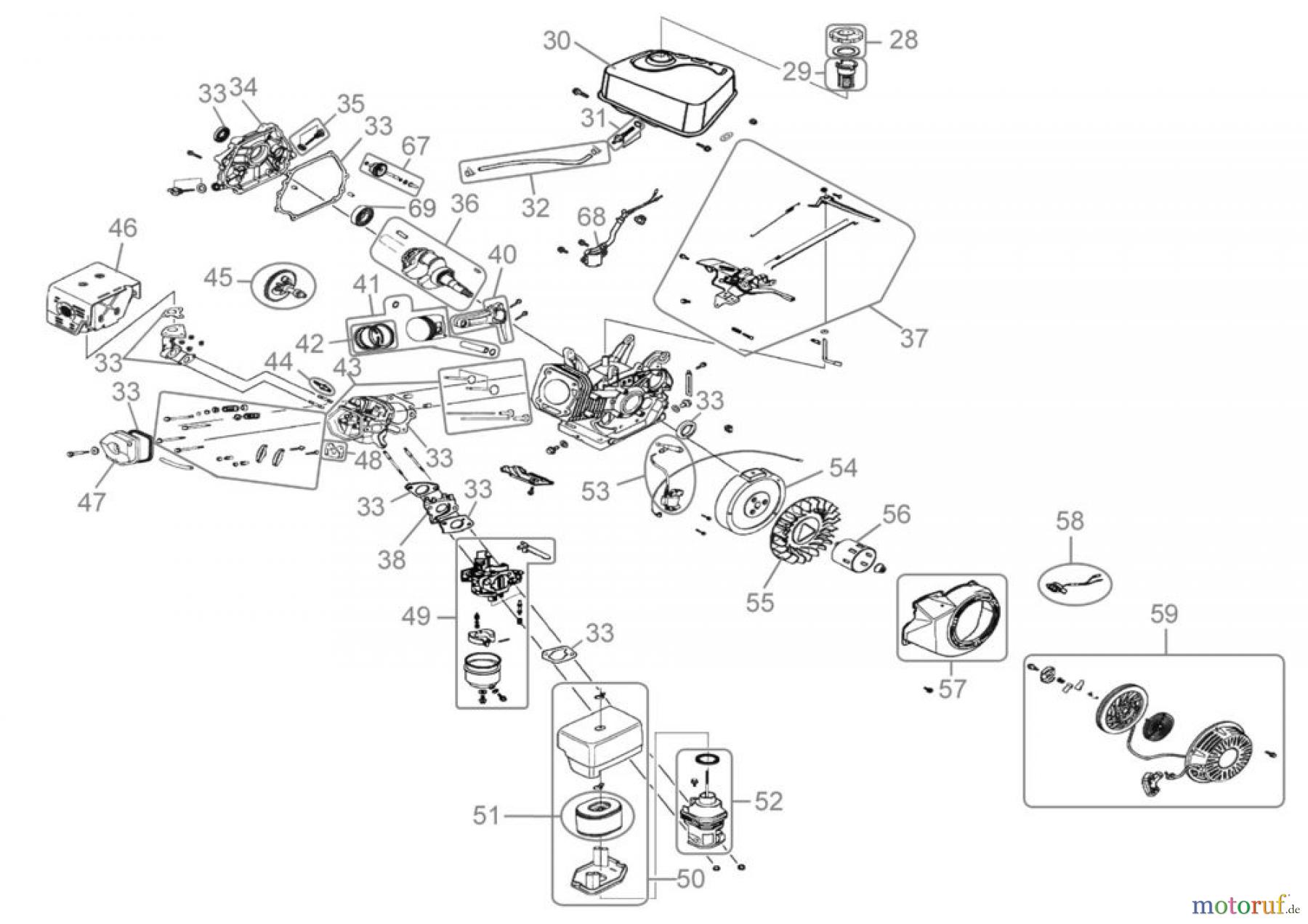  Güde Brennholzbearbeitung Brennholzsägen über 500 mm Ø-Sägeblatt Benzinwippsäge PWS 700 BR - 75785 Ersatzteileversion  FSL75785-01 Seite 2