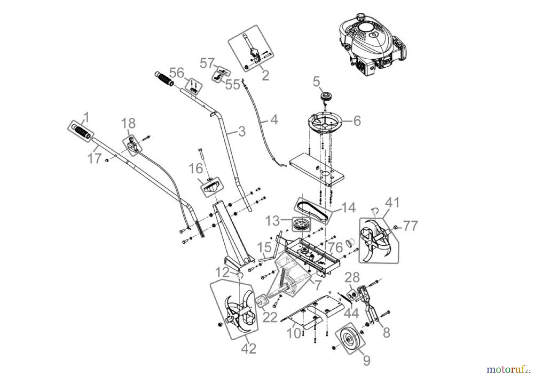  Güde Gartentechnik Gartenfräsen Benzin-Fräsen GARTENFRÄSE GF 381 Art.-Nr.:   94366 Ersatzteileversion FSL94366-02 Seite 1