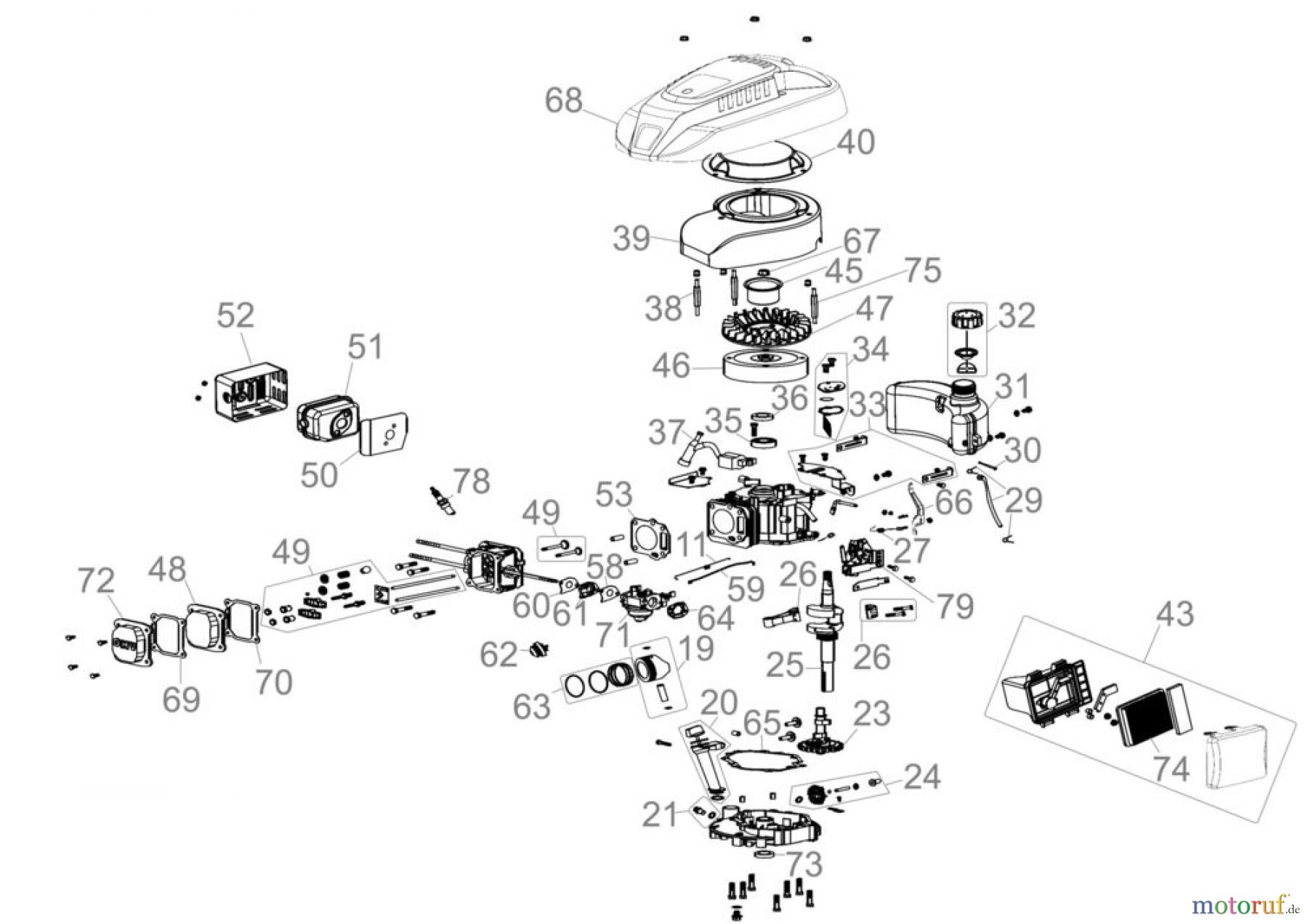  Güde Gartentechnik Gartenfräsen Benzin-Fräsen GARTENFRÄSE GF 381 Art.-Nr.:   94366 Ersatzteileversion FSL94366-02 Seite 2