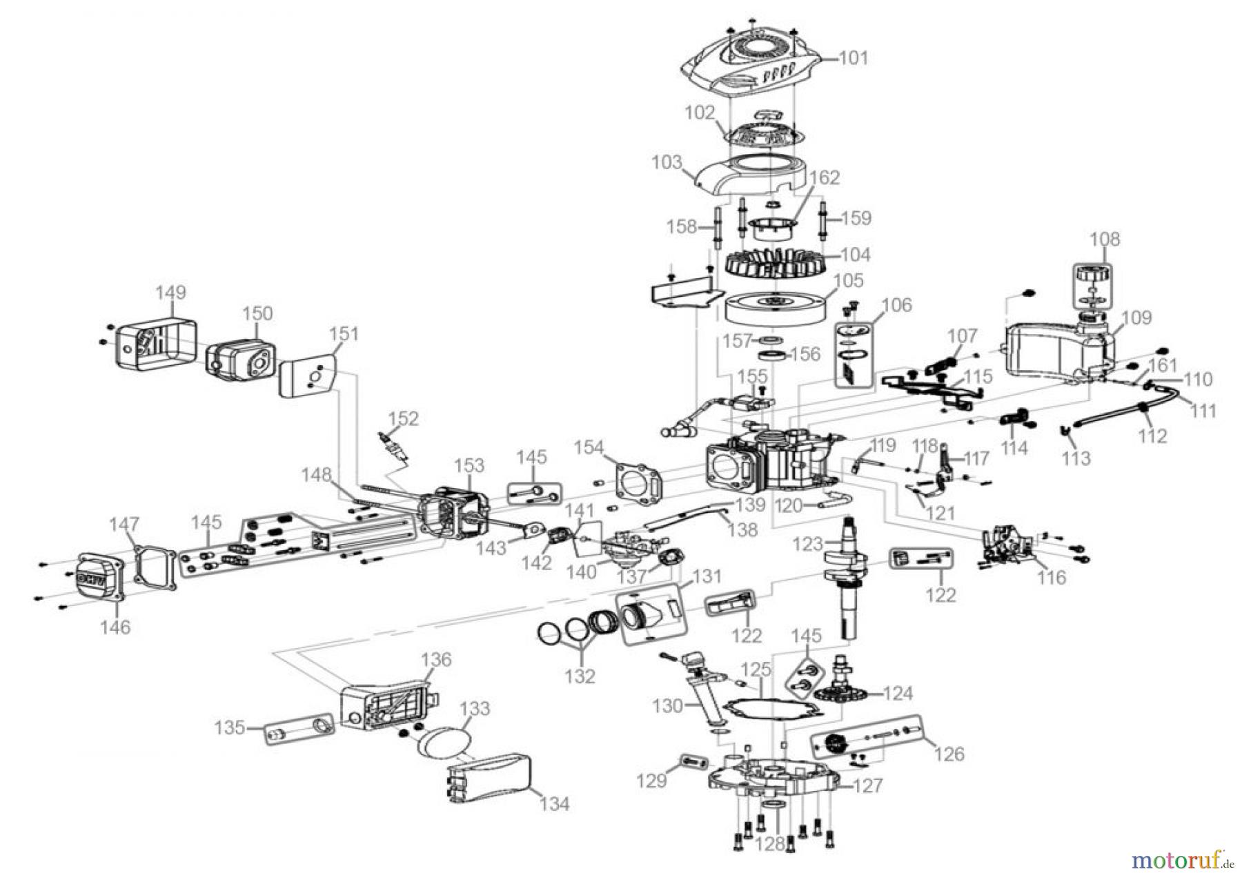  Güde Gartentechnik Gartenfräsen Benzin-Fräsen Gartenfräse GF 384 Art.-Nr.:   94392 Ersatzteileversion FSL94392-01 Seite 2