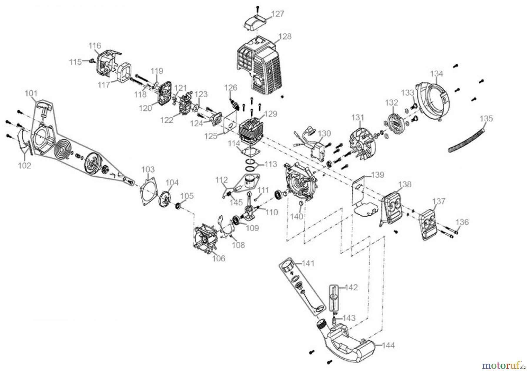  Güde Gartentechnik Gartenpflege-Sets Benzin-Sets Gartenpflege-Set GPS 1000 4in1 Art.-Nr.:   95193 Ersatzteileversion FSL95193-01 Seite 4