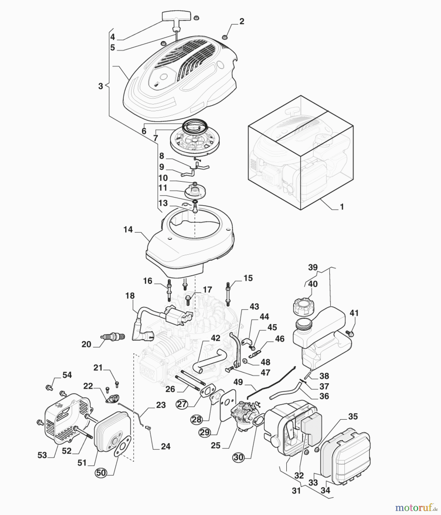  Stiga Motorhacken 2023 Benzin SRC 36 V (2023) 211360042/ST1 Motor - Set Starter, Tank