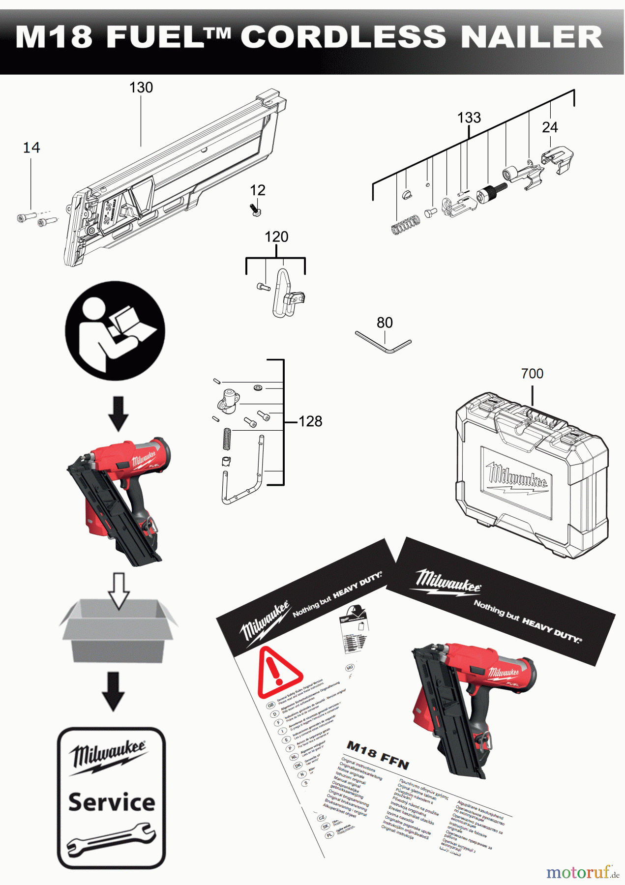  Milwaukee Akku-Geräte Befestigen NAGLER M18 FFN Seite 1