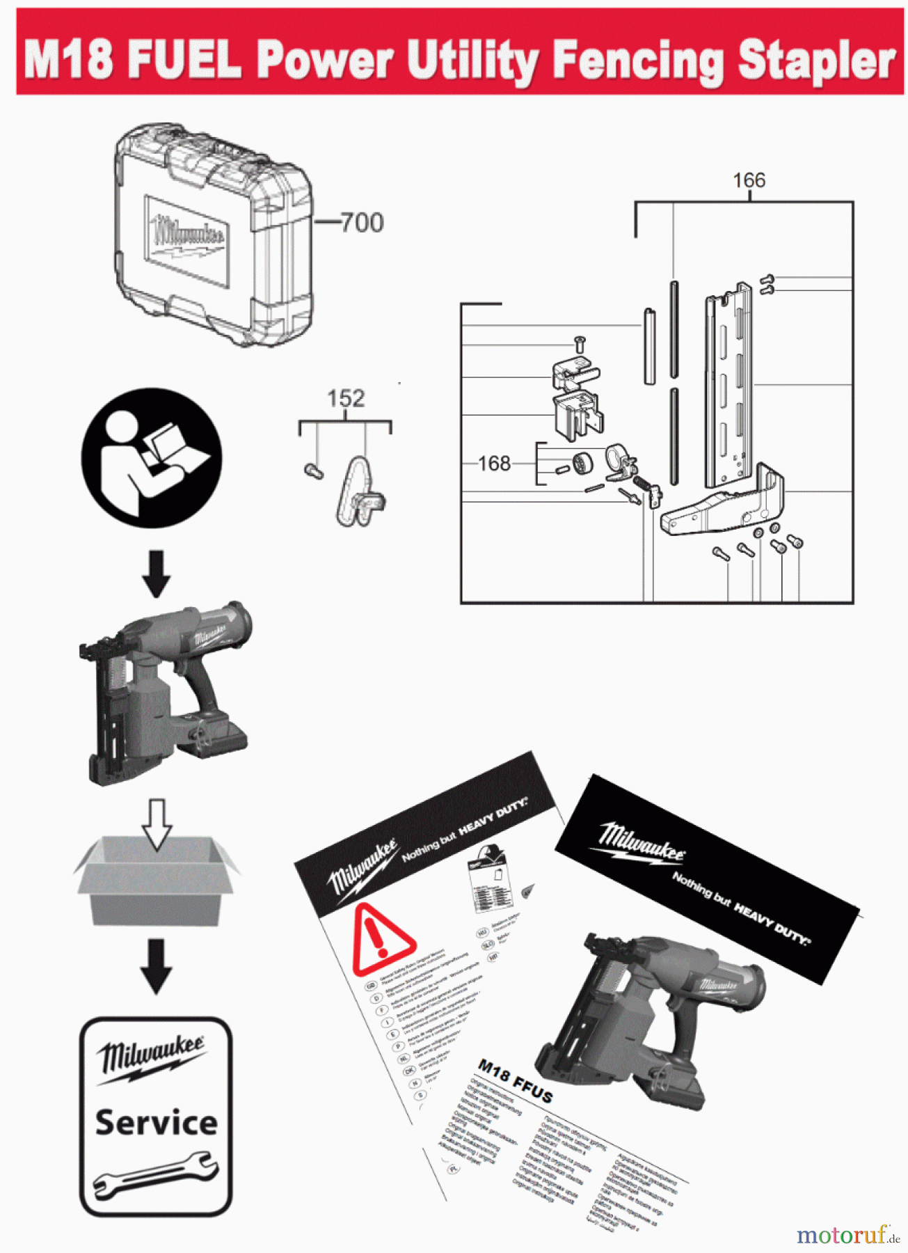  Milwaukee Akku-Geräte Befestigen NAGLER M18 FFUS Seite 1