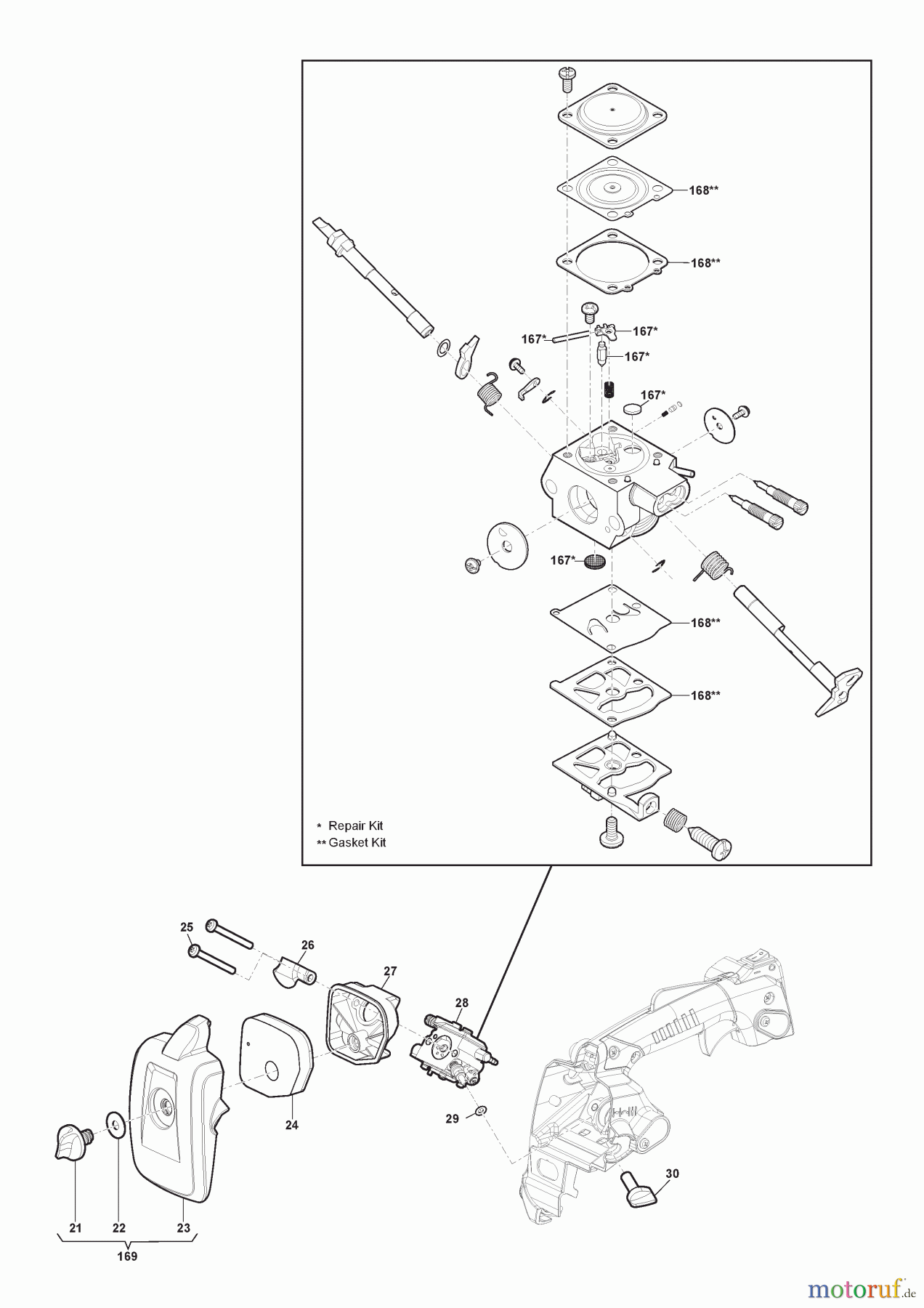  Stiga Kettensägen Baujahr 2024 PR 730 (10