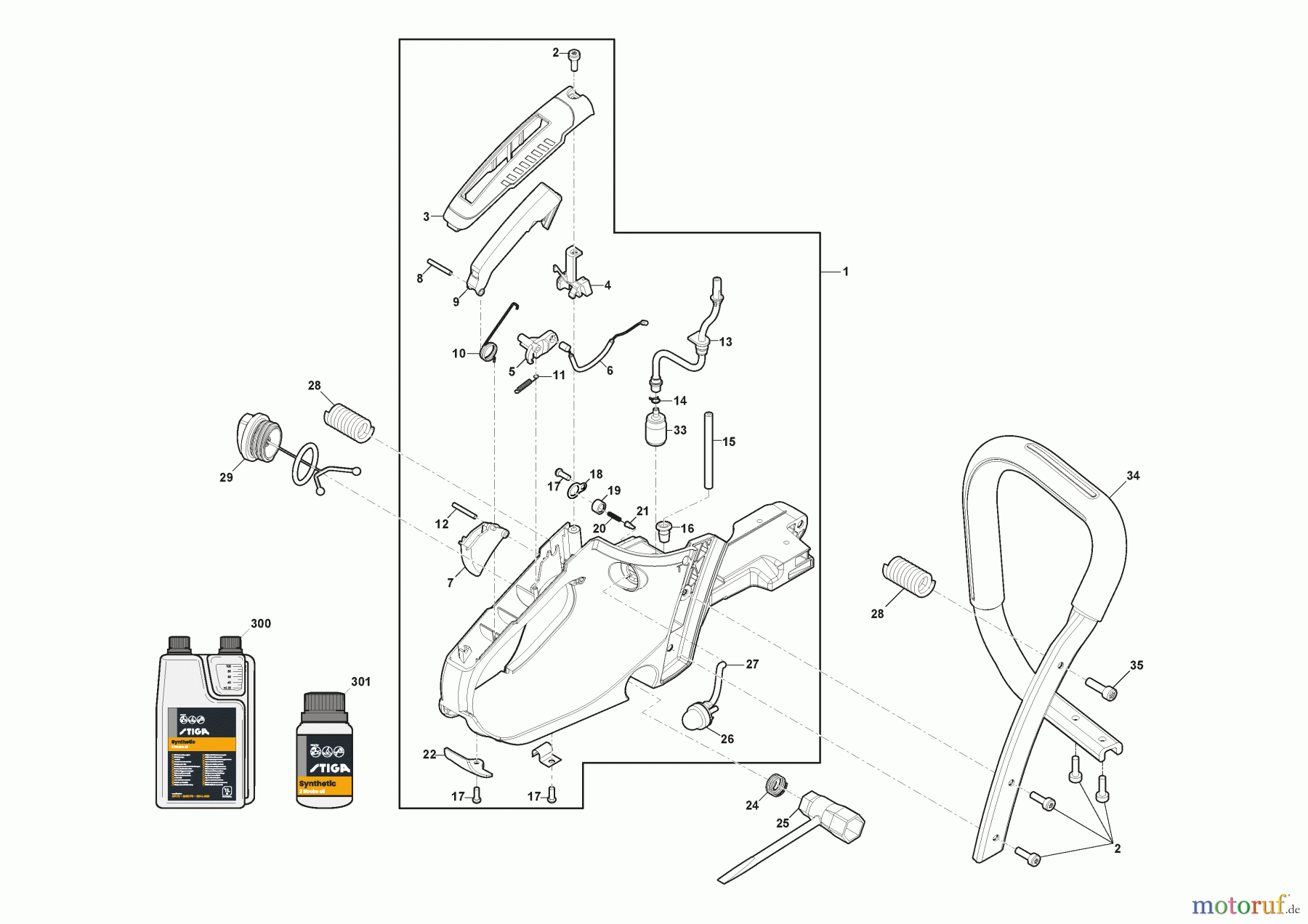  Stiga Kettensägen Baujahr 2024 CS 750 (18