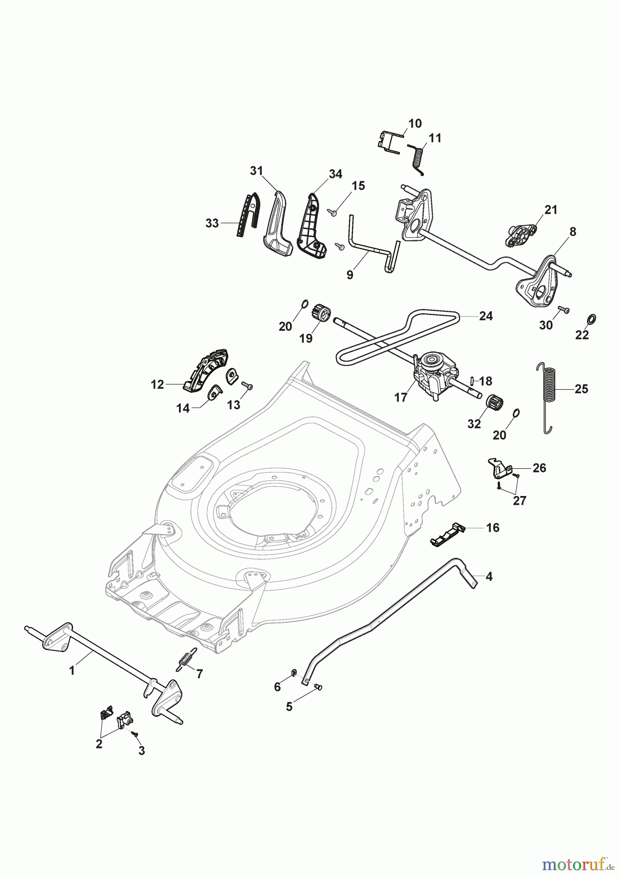  Stiga Rasenmäher Baujahr 2024 Akkurasenmäher Collector 548e S Kit (2024) [2L0486008/ST1] Schnittverstellung