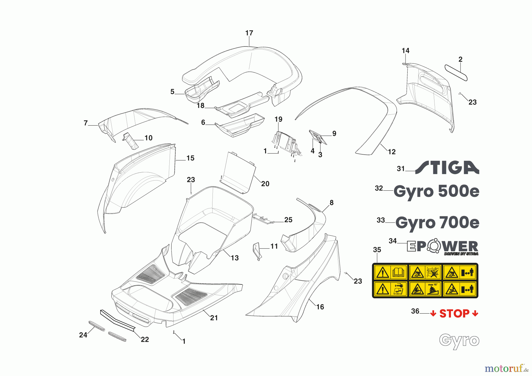  Stiga Zero Turn Mowers Baujahr 2024 Gyro 700e (2024) 2F7063605/ST1 Karosserie