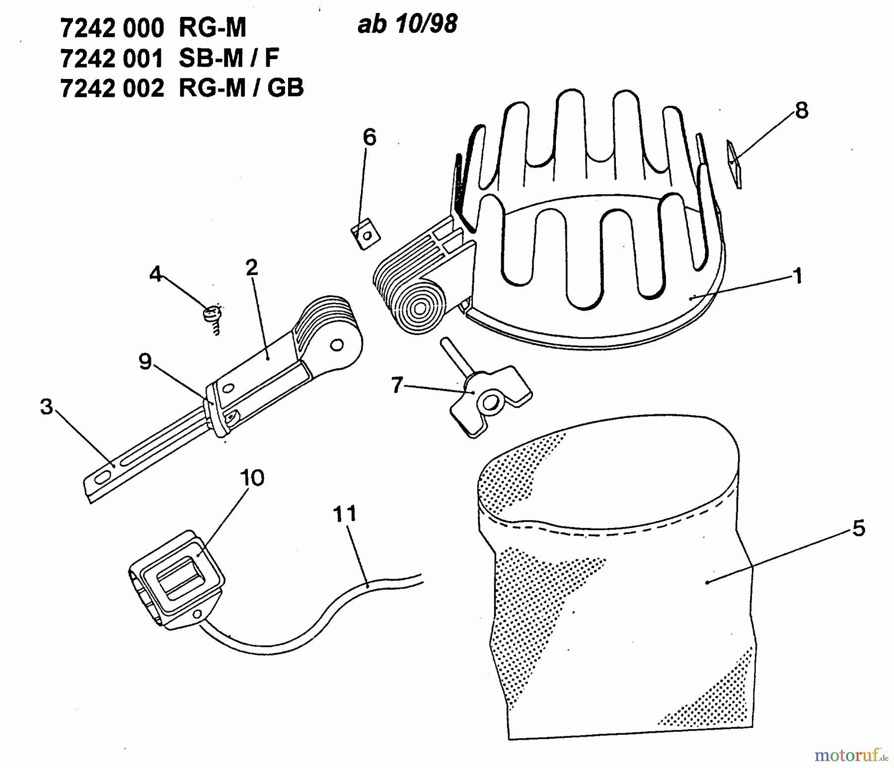  Wolf-Garten  multi-star fruit picker RG-M 7242002  (1999) Basic machine