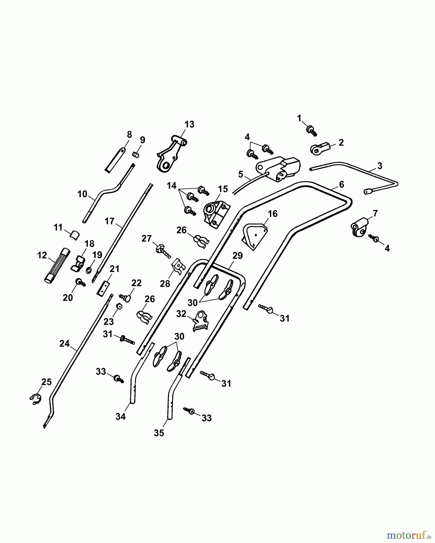  Wolf-Garten Electric verticutter UV 30 HBM 3630686 Series A  (2007) Handle