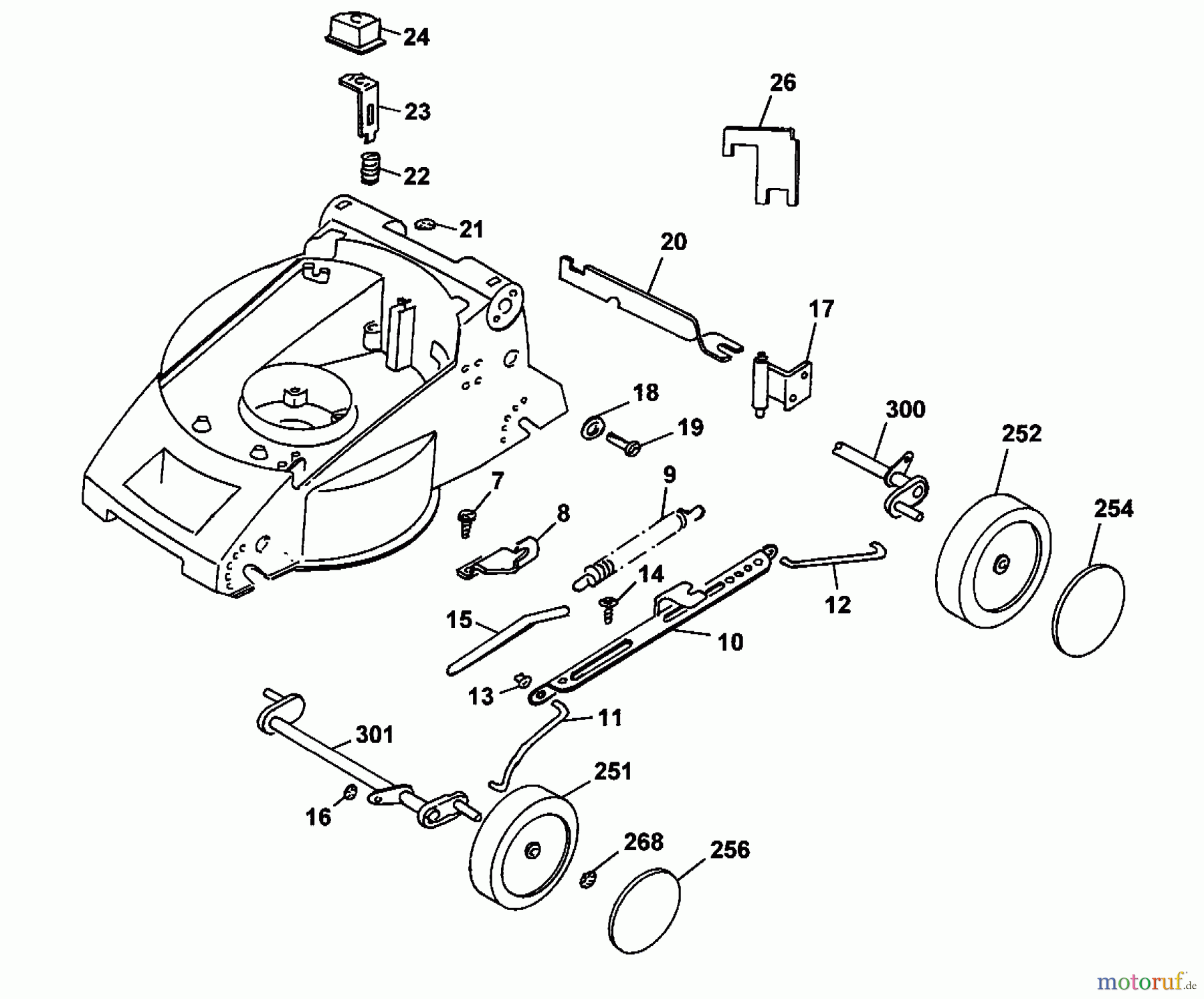  Wolf-Garten Electric mower 2.36 E 4906883 Series A  (2000) Height adjustment, Wheels