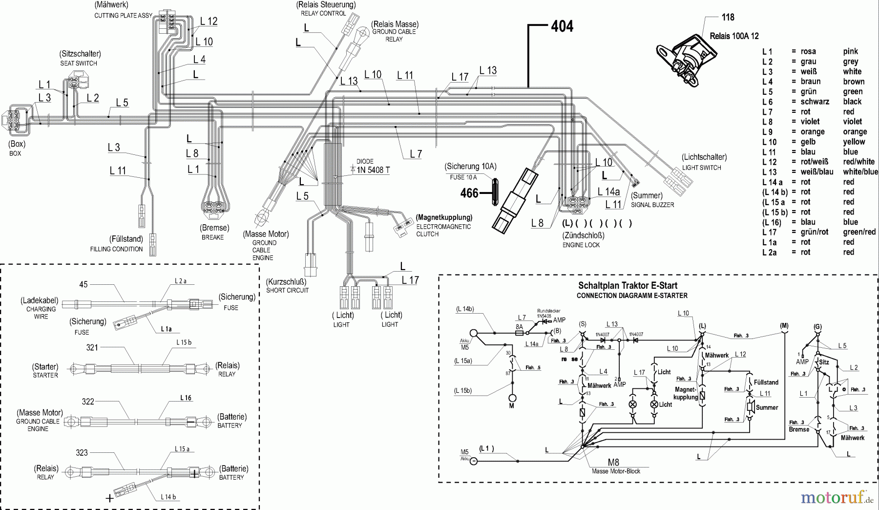  Dolmar Rasentraktoren TM-102.18 H2 TM-102.18 H2 (2004) 8  ELEKTRISCHE TEILE