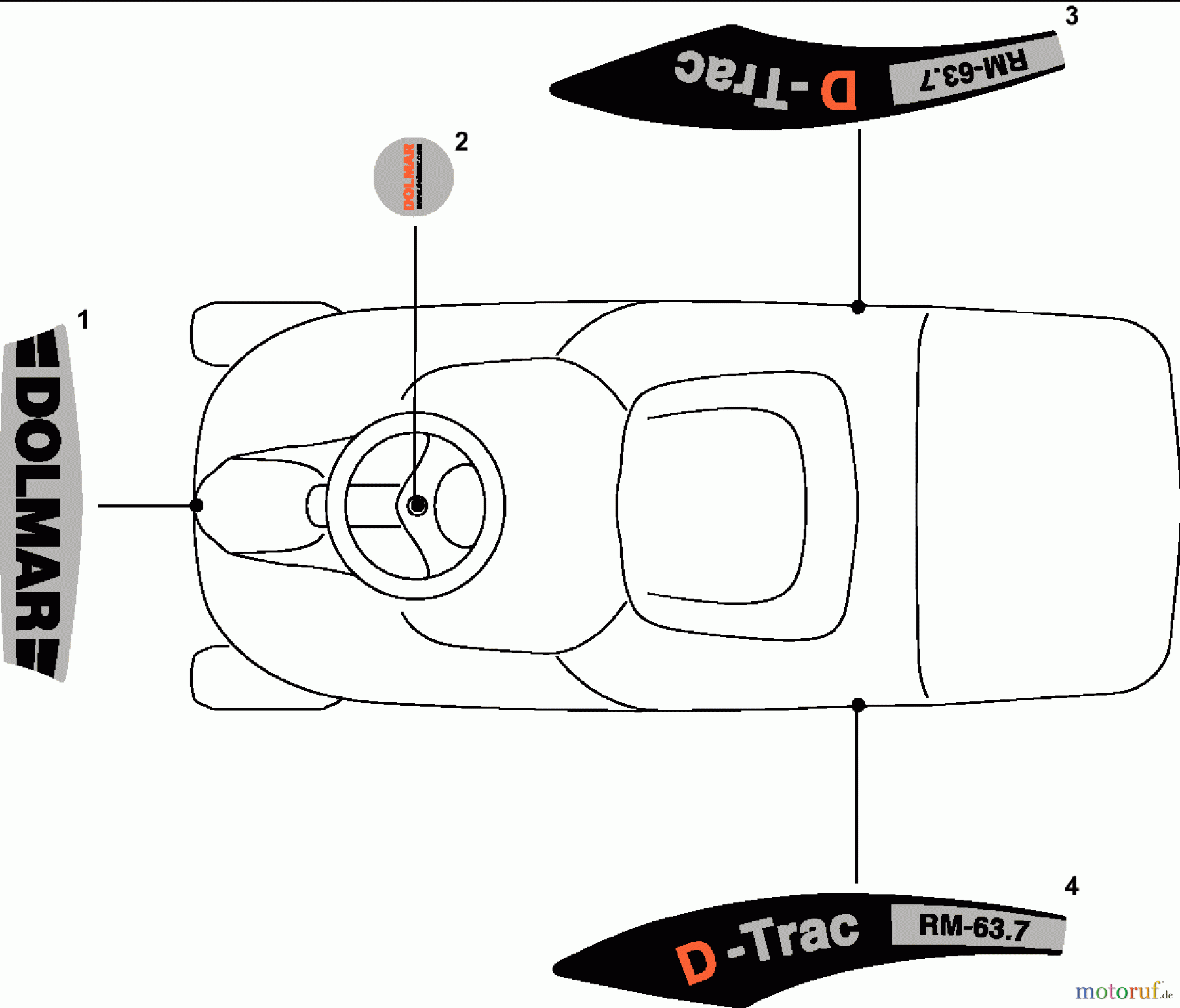  Dolmar Rasentraktoren RM-63.7 RM-63.7 (2008) 14  AUFKLEBER