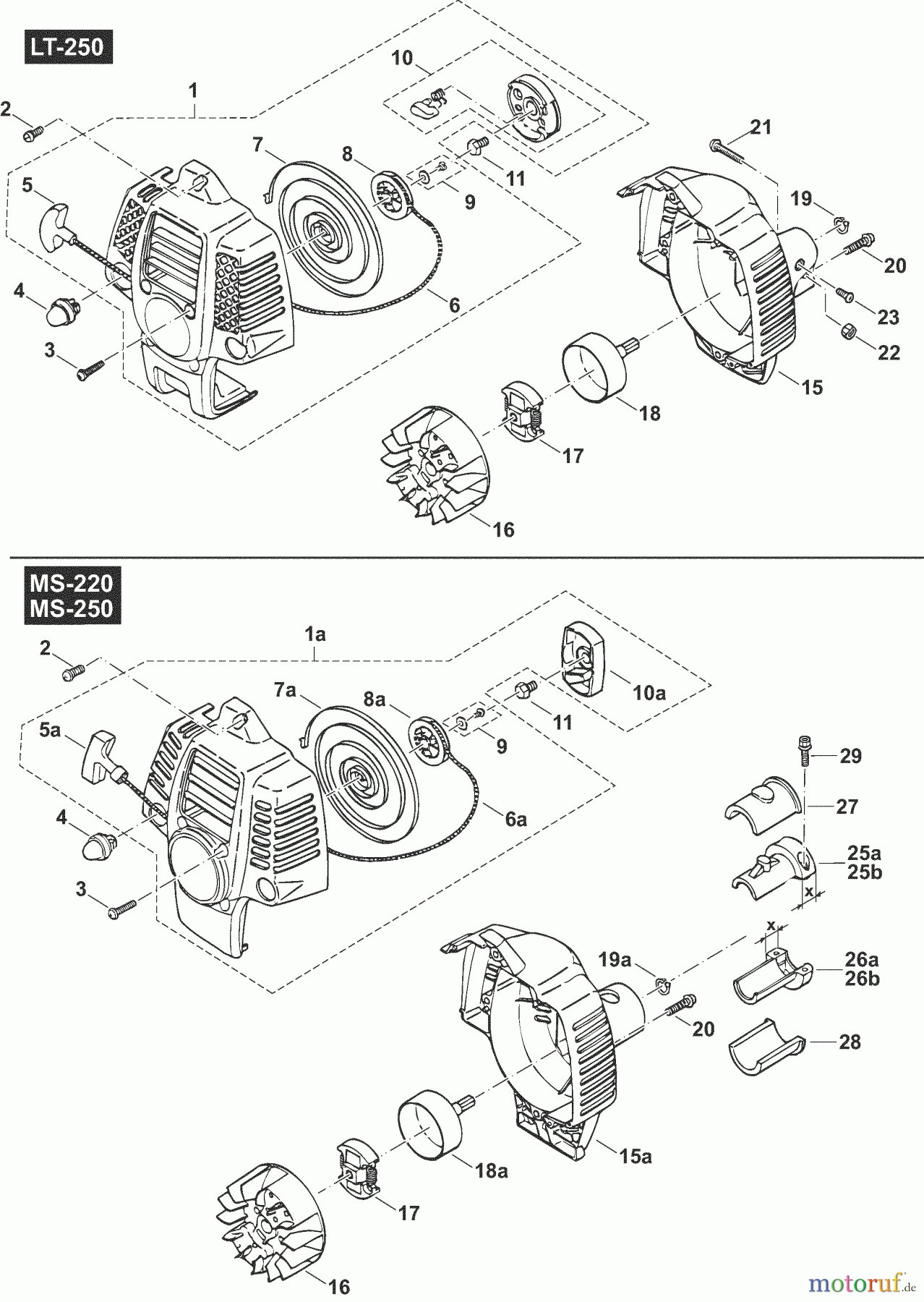  Dolmar Motorsensen & Trimmer Benzin 2-Takt MS-220 3  Motorgehäuse, Anwerfvorrichtung, Kupplung