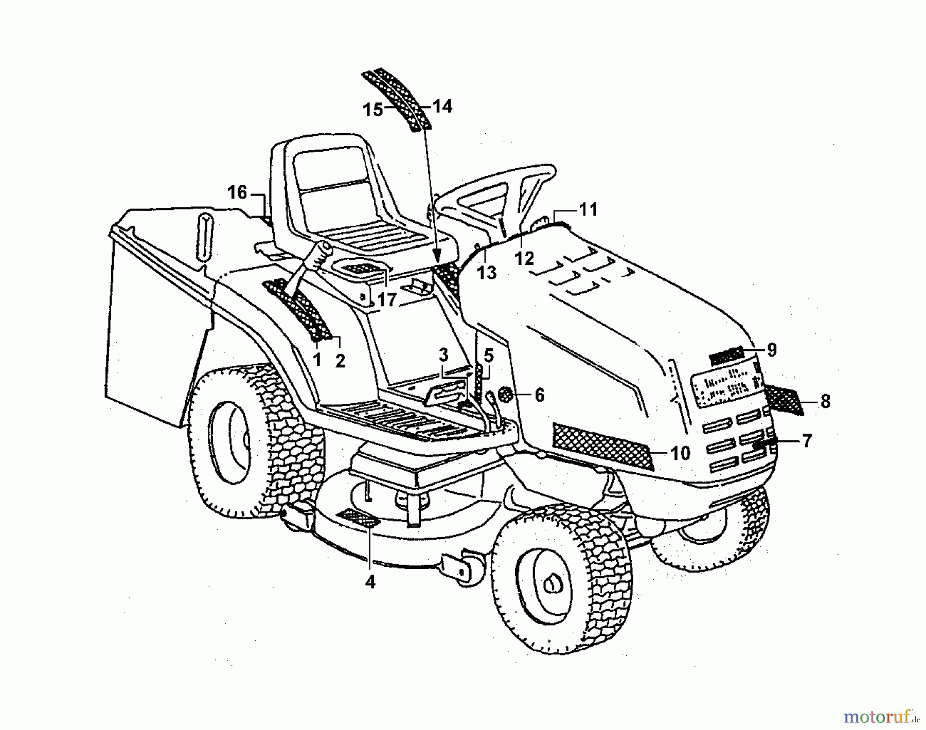  Viking Aufsitzmäher Aufsitzmäher MT 640 Modell 1997 Q - Aufkleber