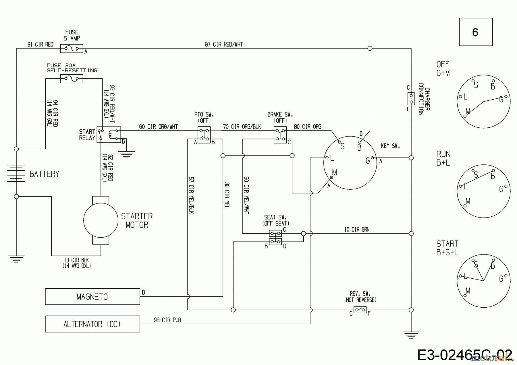  MTD Lawn tractors Minirider 60 SDE 13BA26JC600  (2020) Wiring diagram