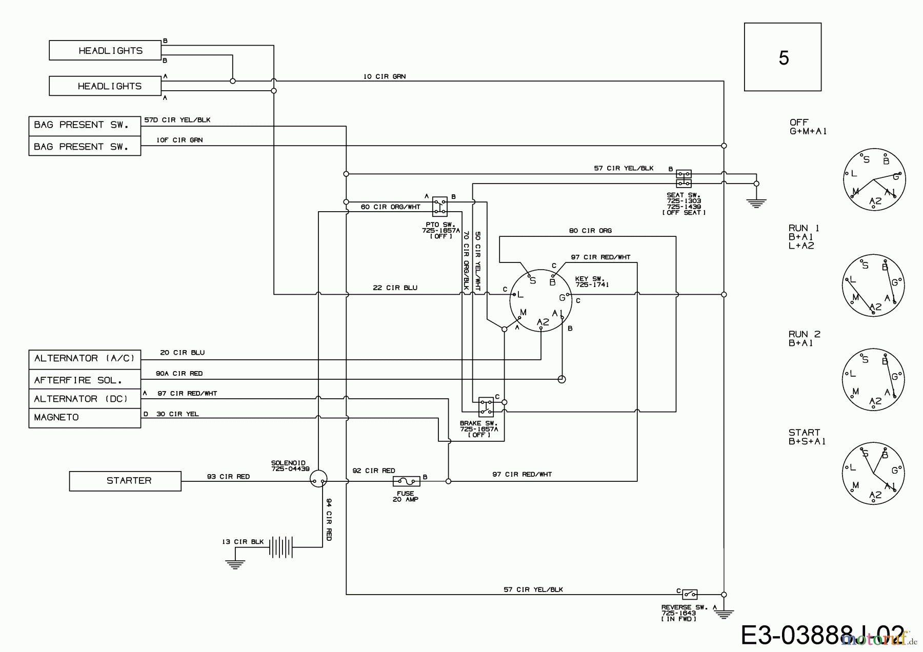  MTD Lawn tractors White Passion 76.125T 13BH76KA676  (2020) Wiring diagram