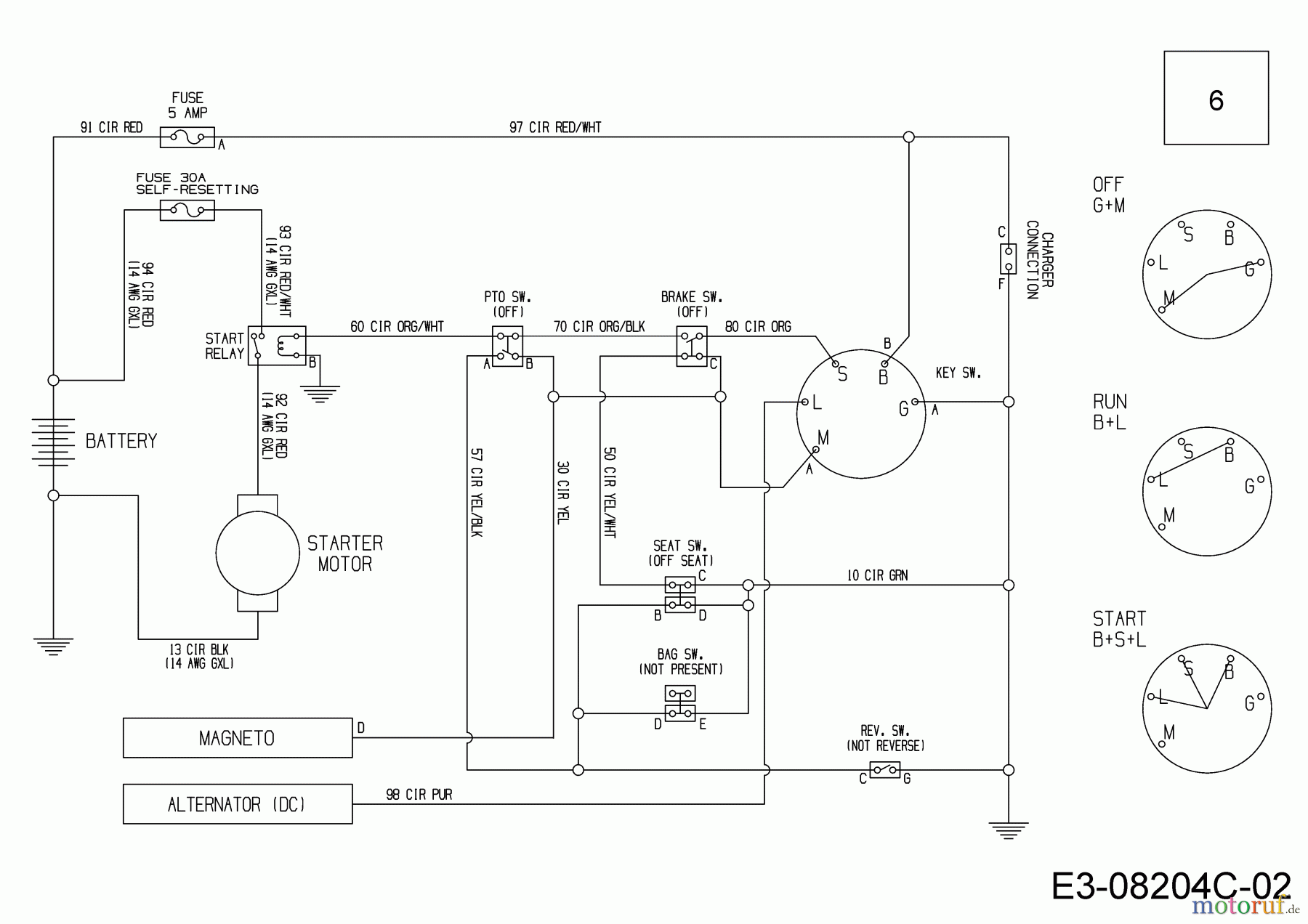  MTD Lawn tractors Minirider 60 RDE 13AA26SC600  (2020) Wiring diagram