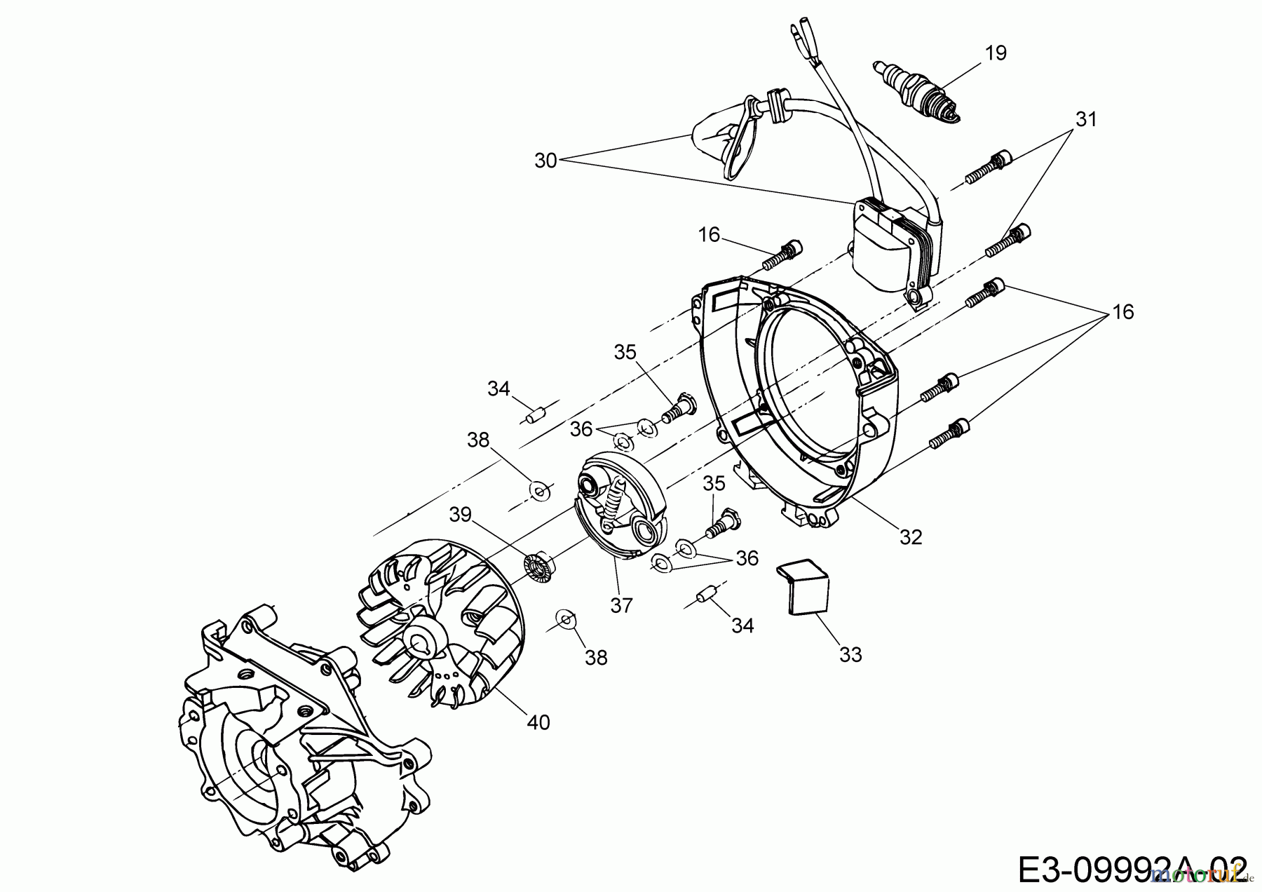  MTD Brush cutter Smart BC 33 D 41ATG1K-678  (2020) Clutch, Ignition