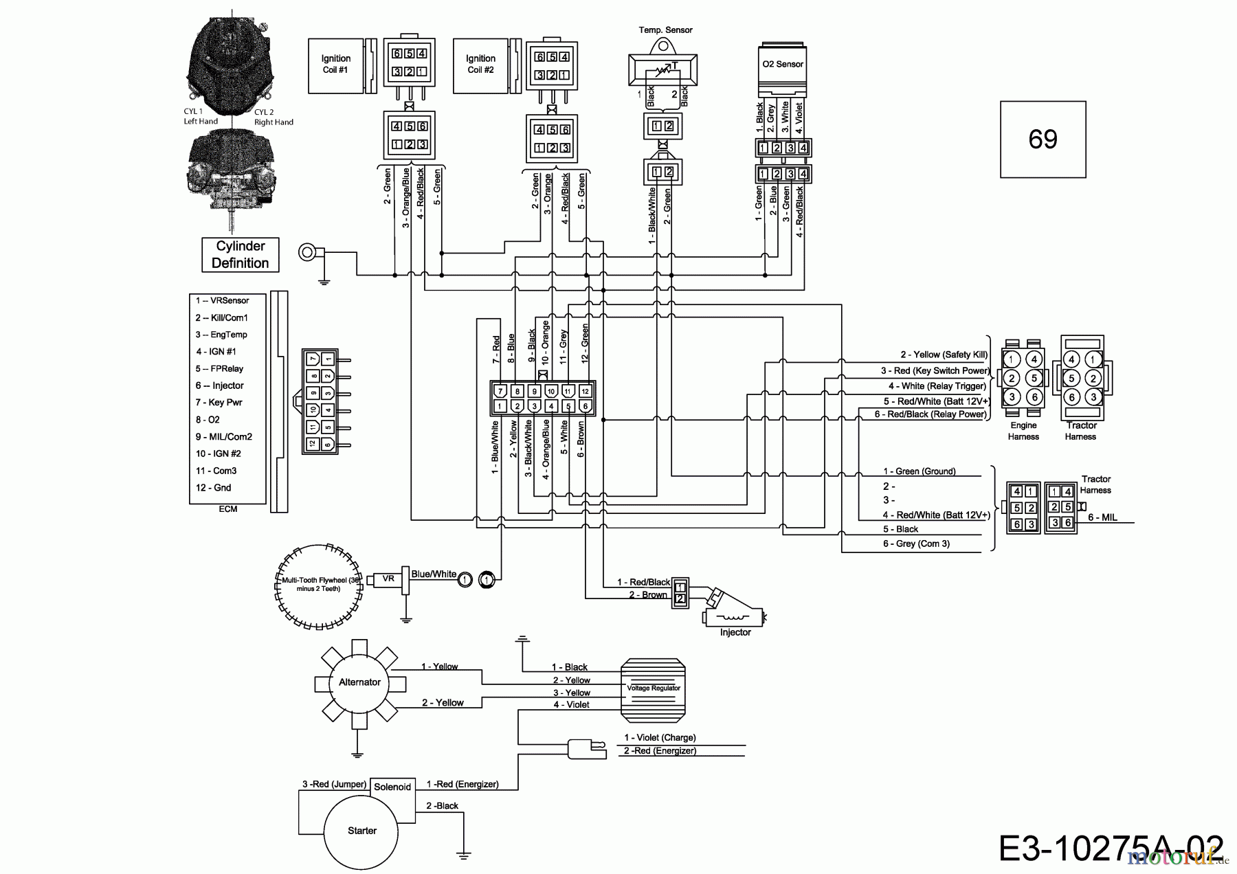  MTD-Engines Vertical 9Q78HUB 752Z9Q78HUB (2019) Wiring diagram