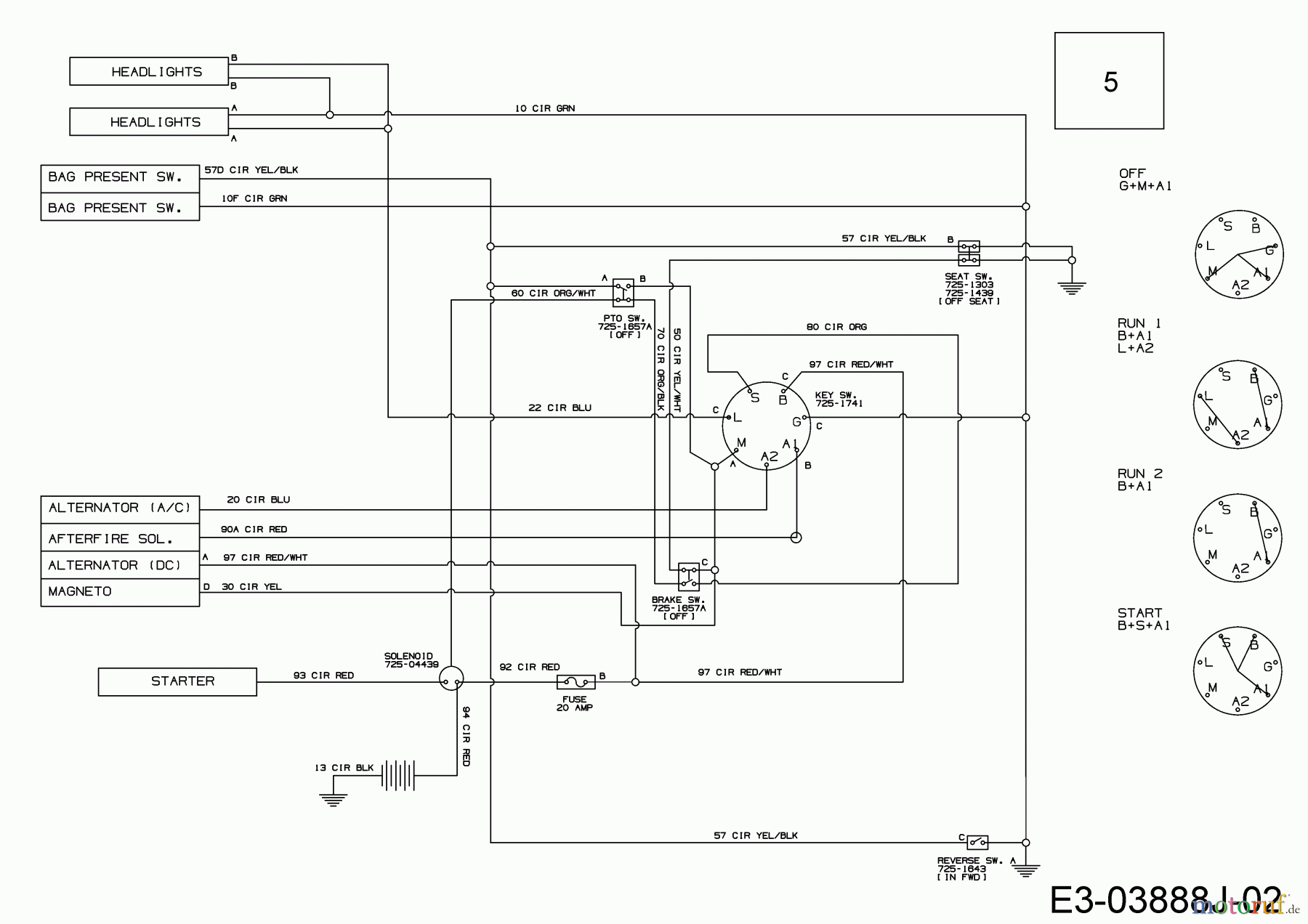  MTD Lawn tractors ANTHRACITE POWER 76 13A776KC676 (2022) Wiring diagram