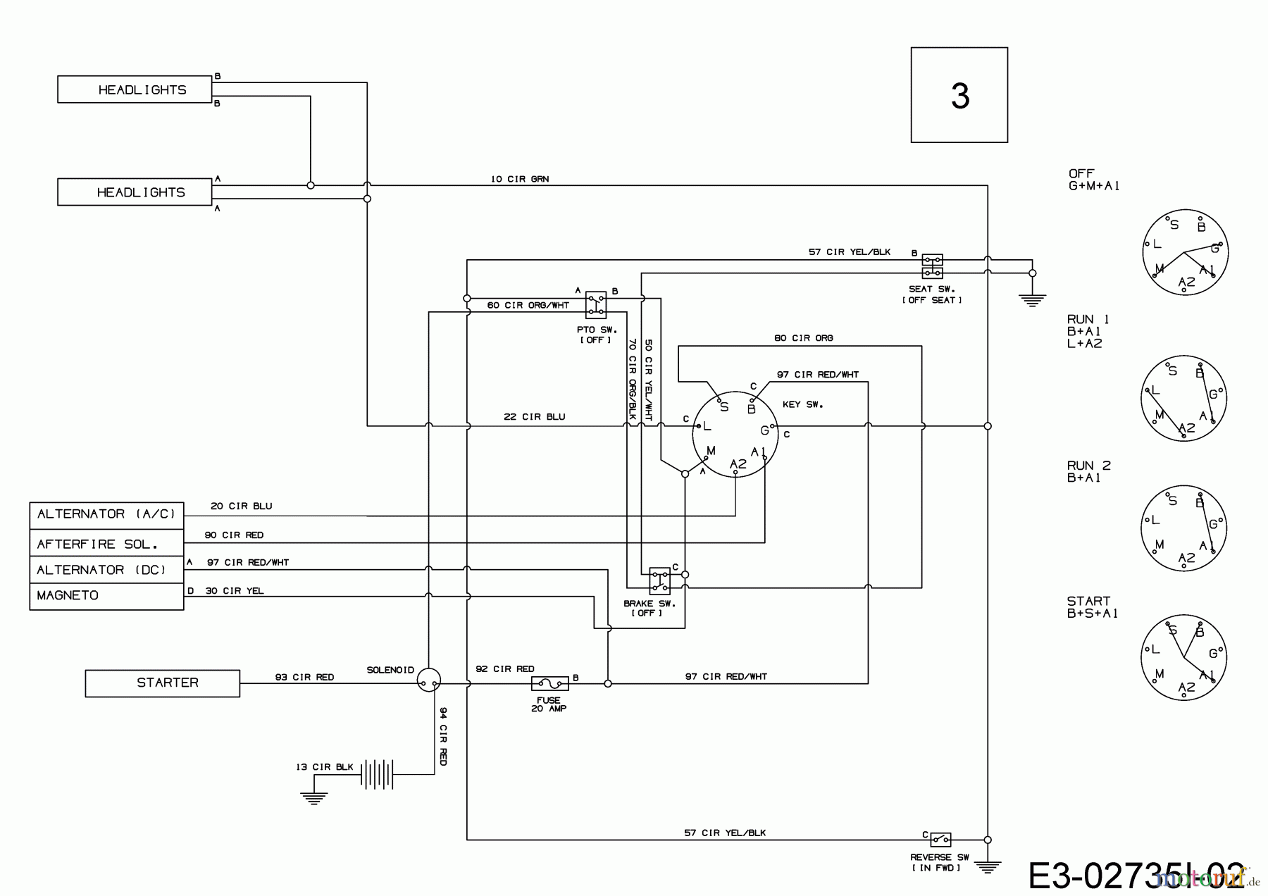  Cub Cadet Lawn tractors LT1 NS96 13I276DF603  (2020) Wiring diagram