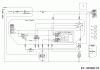 Cub Cadet XT1 OS96 13B8A1CF603 (2019) Listas de piezas de repuesto y dibujos Wiring diagram dashboard