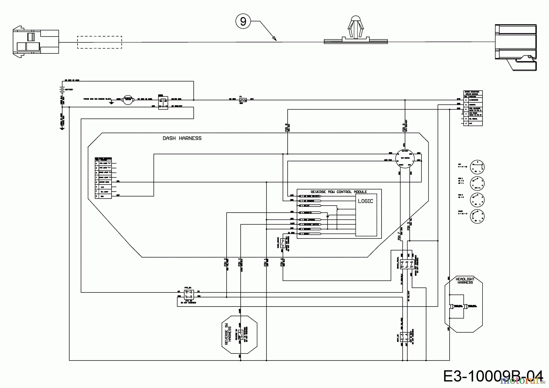  Cub Cadet Lawn tractors XT1 OS96 13A8A1CF603  (2020) Wiring diagram reverse