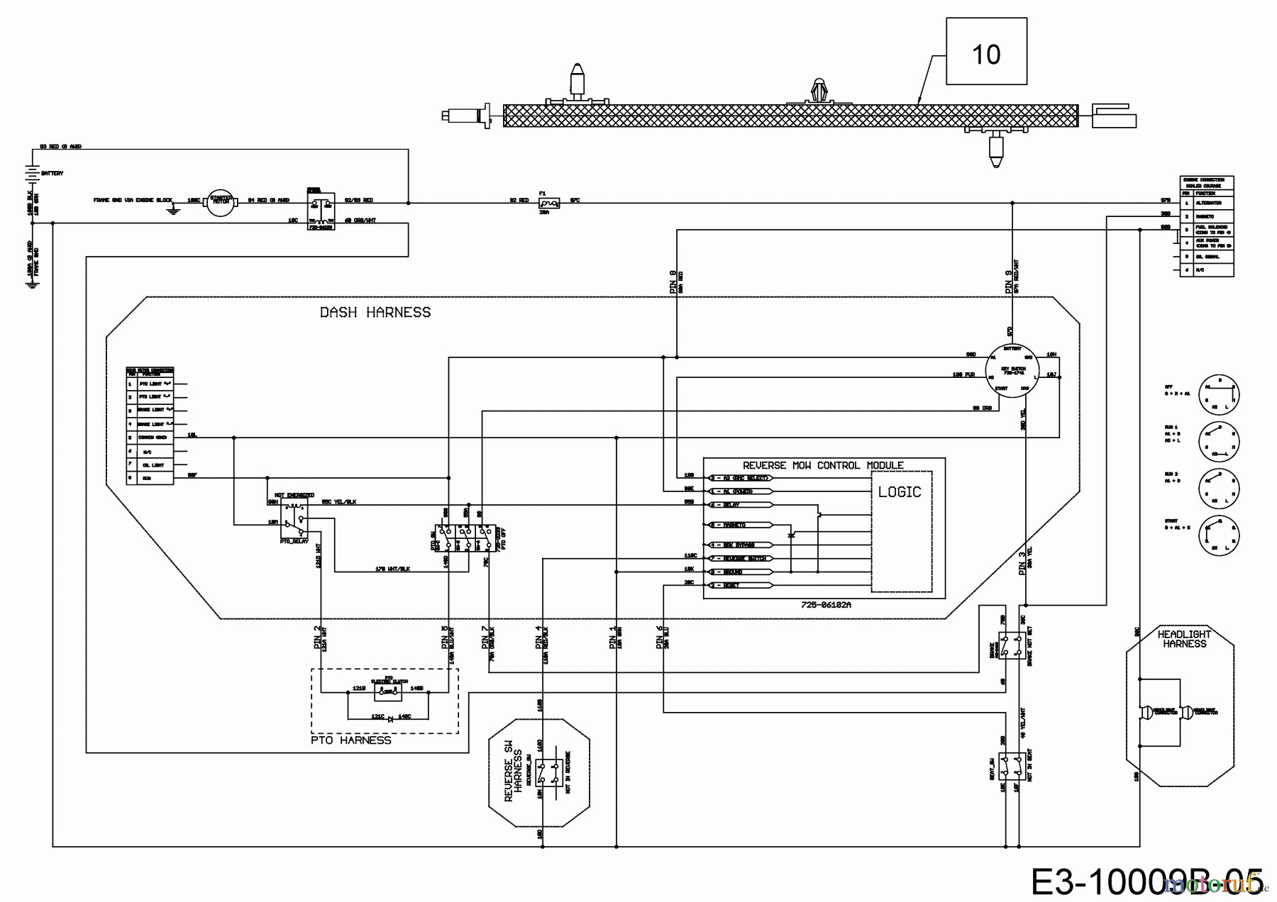  Cub Cadet Lawn tractors XT1 OS96 13A8A1CF603  (2019) Wiring diagram electric clutch