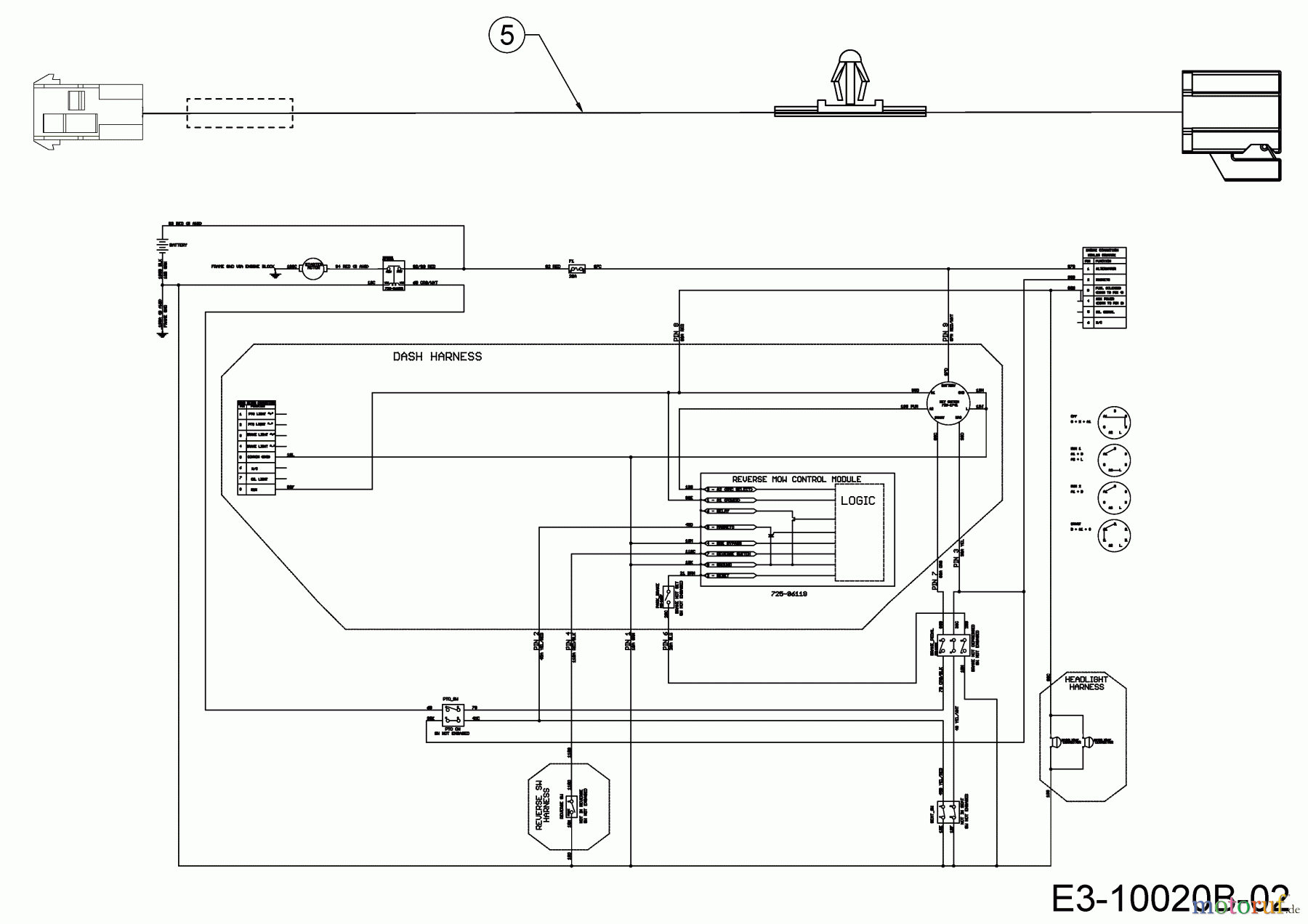  Cub Cadet Garden tractors XT3 QS137 14AIA5CA603  (2019) Wiring diagram reverse