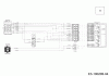 Cub Cadet XT3 QS137 14BIA5CA603 (2019) Listas de piezas de repuesto y dibujos Wiring diagram dashboard