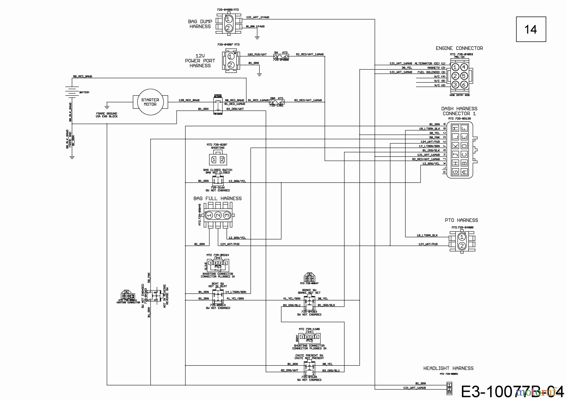 Cub Cadet Lawn tractors XT1 OR106 13C8A1CR603  (2020) Main wiring diagram
