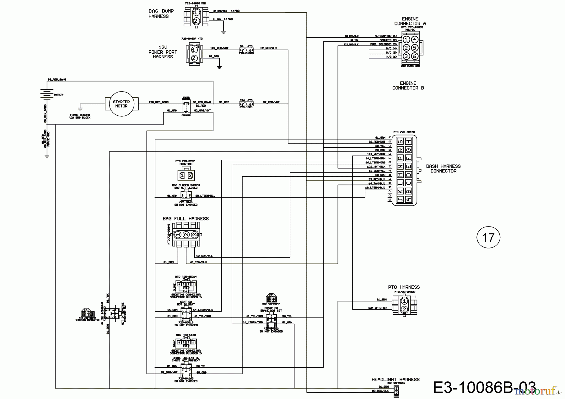  Cub Cadet Lawn tractors XT3 QR106E 13BIA5CR603  (2020) Main wiring diagram