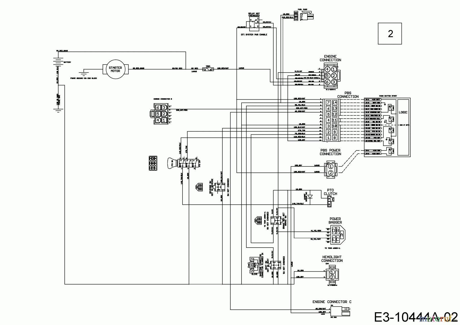  Cub Cadet Zero Turn XZ2  107I 17AWCBYS603 (2020) Wiring diagram
