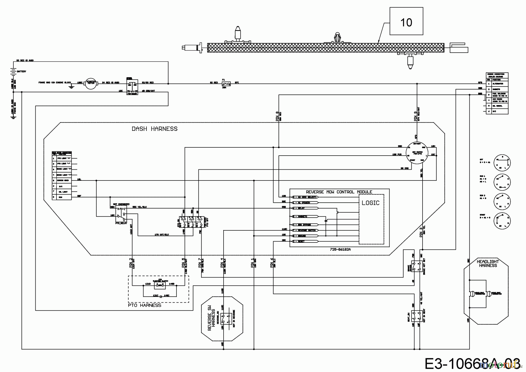  Cub Cadet Lawn tractors XT2 PR106IE 13CZA1CR603  (2019) Wiring diagram electric clutch