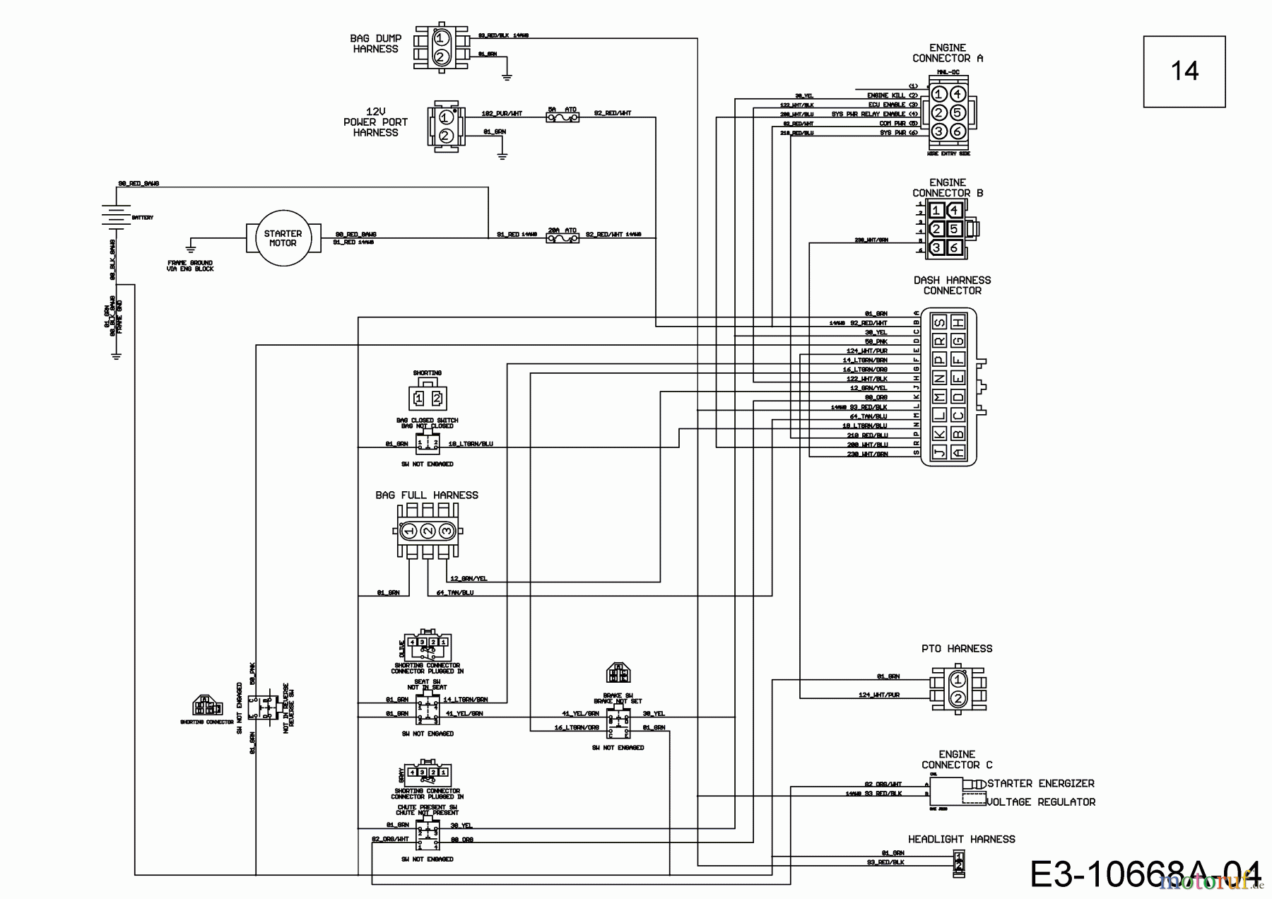  Cub Cadet Lawn tractors XT2 PR106IE 13BZA1CR603  (2019) Main wiring diagram