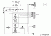 Cub Cadet XT2 PR95 13CGA1CB603 (2020) Listas de piezas de repuesto y dibujos Main wiring diagram