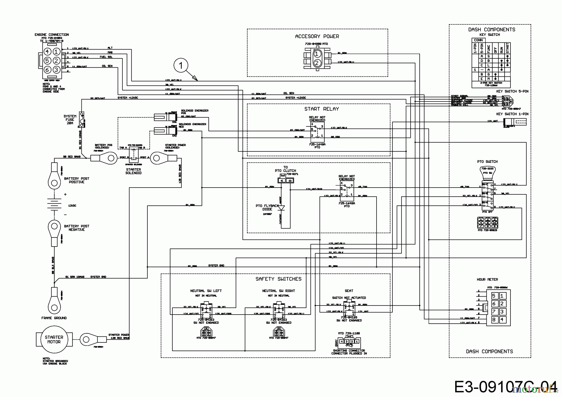  Cub Cadet Zero Turn XZ5 L107 17AAEACS603 (2021) Wiring diagram