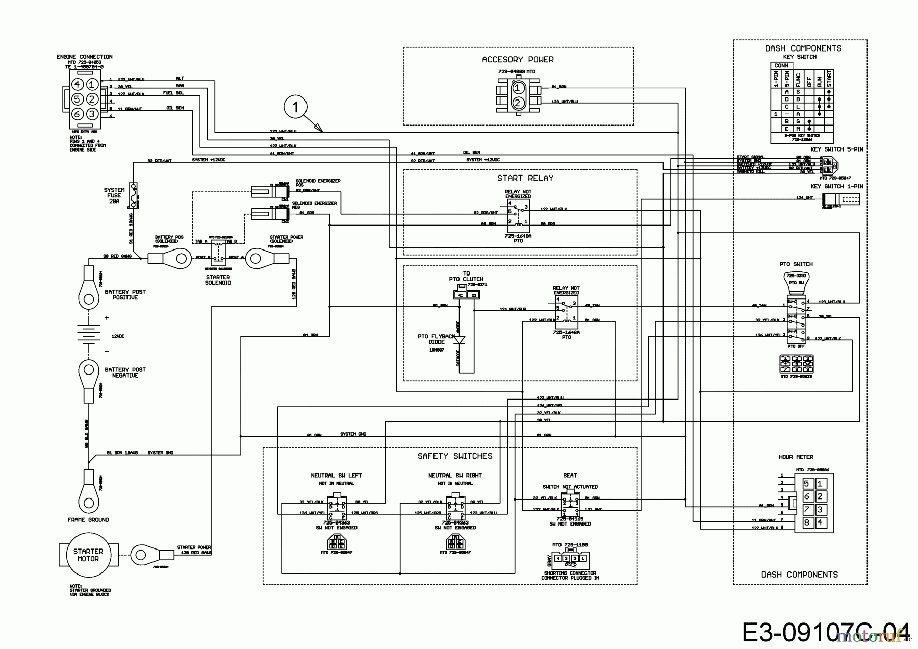  Cub Cadet Zero Turn XZ5 L137 17AIEACI603 (2021) Wiring diagram