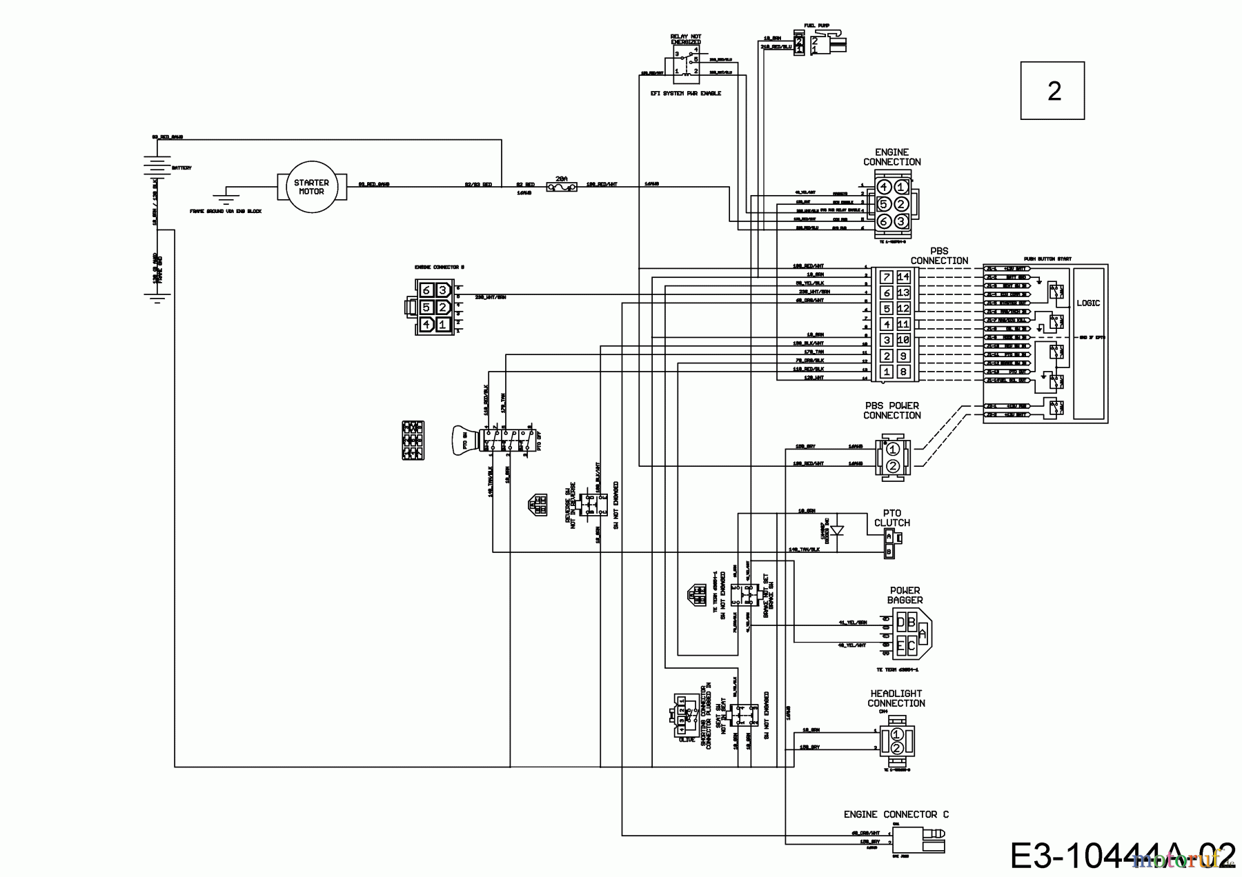  Cub Cadet Zero Turn XZ2 117I 17BWCBYT603  (2021) Wiring diagram