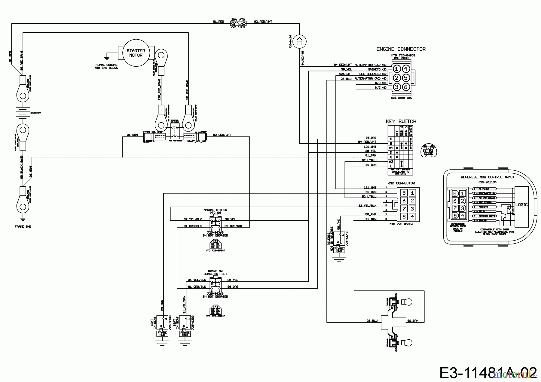  Cub Cadet Lawn tractors LT3 PS107 13BJ79DG603 (2021) Wiring diagram